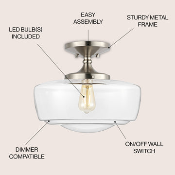 Marfa 14" Glass/Iron Farmhouse Modern LED Flush Mount